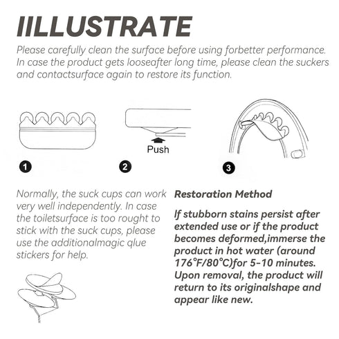 kvlvlbxf (7.1in3.4in, count, 3) Adjustable Toilet Splash Guard for Men and Boys - Toilet TrainingLarge Urine Deflector