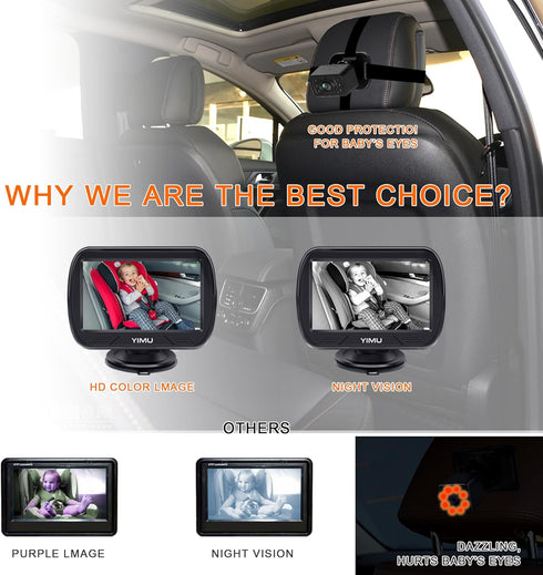 YIMU HD720P 360 4.3 inch (KB41) Rear Seat Baby Car Camera for Backseat, Car Headrest Quick-Install Monitor, Night