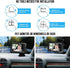 Leftwei 4.3" 1080P 360 2 Baby Car Camera Monitor, Rear Facing Backseat Camera with Night Vision, Rotation, Wide View