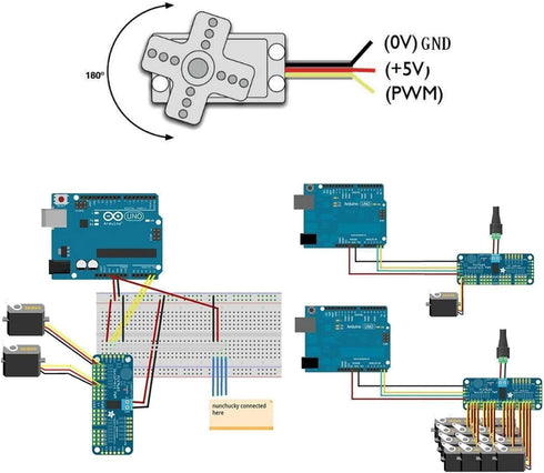 5PCS SG90 9g 16 PCA9685 12-Bit Servo Motor + Channel PWM Servo Motor Driver IIC Module DIY Kit for RC Robot Arm