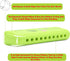 Beginners,10 20 Crafteem Color Blues Harmonica, Key of C for Kids, Children, Toddler and Hole Tones Musical Instrument