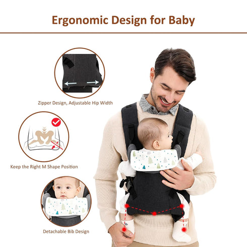 4-in-1 Backpack IULONEE Carrier Adjustable Baby Sling Newborn to Toddler Ergonomic Hipseat Baby Convertible Lightweight