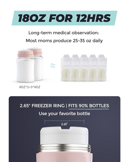 12H+ Ice-Cold/24H 18oz (2x9oz) Breast Milk Cooler Bottle - Safe Storage, Compatible with Spectra Pumps, TSA Approved