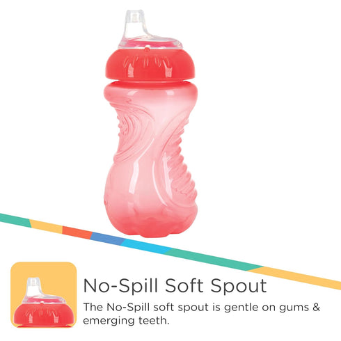 3 Pack Nuby No Spill Toddler Sippy Cups - Toddler Cups Spill Proof with Easy and Firm Grip - Aqua, Coral, Yellow