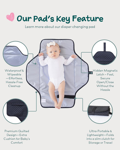 Lily Miles Baby Changing Pad Portable, Diaper Changing Mat with Magnetic Latches, Waterproof Travel Pad for Diaper Bag