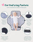 Lily Miles Baby Changing Pad Portable, Diaper Changing Mat with Magnetic Latches, Waterproof Travel Pad for Diaper Bag