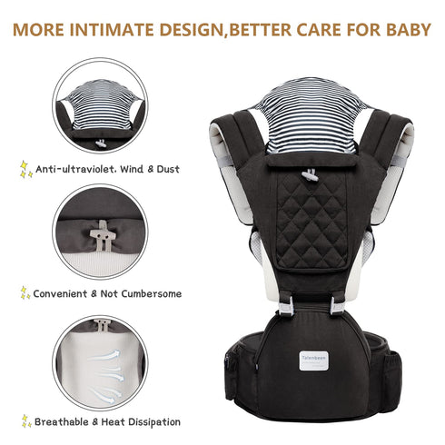 6-in-1 7-41 lbs, Baby Carrier Newborn to Toddler, Baby Carrier with Hip Seat Lumbar Support Baby Soft Carrier for All