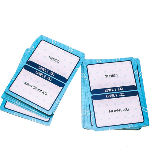 Christian Charades, The Game of Guessing Words about God, Christianity, and the Bible