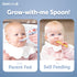 3 6+ Jool Baby Musical Baby Spoons, Spoons + Plane with Fun Sounds - Multi-Stage Spoon for Infant Feeding & Training