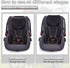 yarboofo Infant Car Seat InsertCarseat Head Support for Baby Preemie Newborn Infant,Babies Insert for Doona