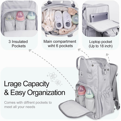 Backpack pack Diaper Bag with Changing Pad, Large Baby Bags with Stroller Straps & Insulated Pockets, Multifunction