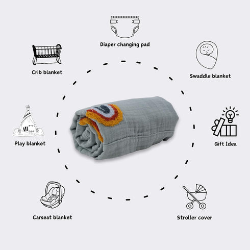 6-Layer%100 Premium Muslin Punch Embroidery Swaddle Blankets for Newborns and Babies | Cotton Baby Blanket, Receiving