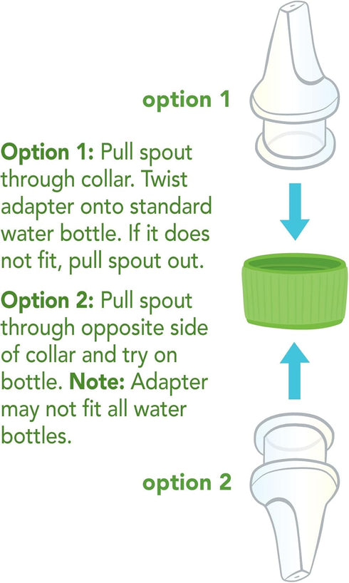 green sprouts Water Bottle Spout Adapter