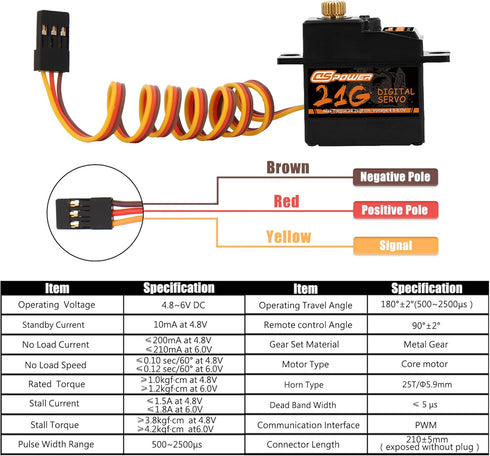 DSPOWER 21G 25T 1/18 1/16 1/14 Mini Servo Micro Servo with Arm,Digital Servo Full Metal Gear for RC Crawler Car,Truck