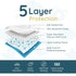(55 Pack) 13" 18" Reli. Disposable Changing Pads for Baby | Disposable Diaper Changing Pads, x | Super Absorbent