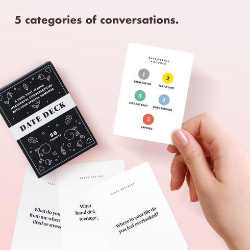 50 BestSelf Date Deck Conversation Cards Engaging for Couples - Fun and Thought-Provoking Date Night Game - Playing