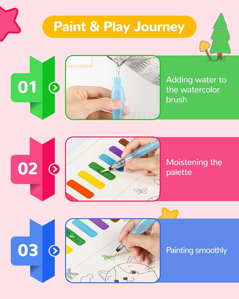 TECJOE Paint with Water Coloring Books for Toddlers, 26 Pages A to Z Animal Watercolor Paint Set