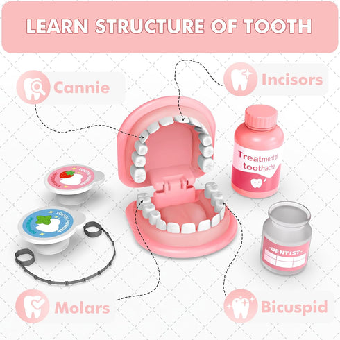 Set 3-5 3 4 Playset 3 4 5 6 7 8 Dentist Play for Girls - Doctor Kit Toy Gifts for Year Old Toddler Girls, Pretend Play