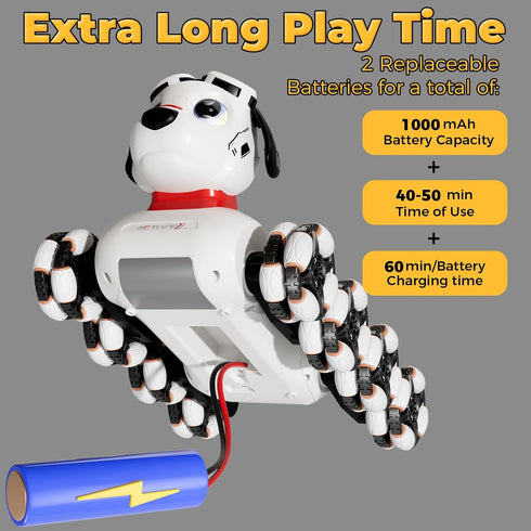 6-8, 8WD 8-12 BLF FUN Remote Control Robot Dog Toys Gesture Sensing Rc Stunt Car with Light and Music, Robot Pet Dog