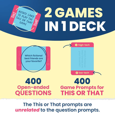 Conversation Cards for Best Friends - 400 BFF Questions and Fun This or That Topics for Adults and Teens