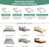 77-in (77 INCH, HONEY JOY Bed Rail for Toddlers, Extra Long, Portable Safety Bed Guardrail w/Double Safety Child Lock