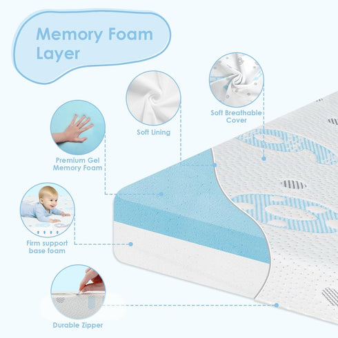 Pack 38"x26" Pack Trifold and Play Mattress Pad - Dual-Sided Memory Foam N Play Mattresses - Foldable Portable Travel