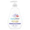 Baby Dove Sensitive Skin Care Baby Lotion For a Soothing Scented Lotion