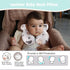 vocheer Baby Travel Pillow(Upgraded), Head and Neck Support Pillow for Pushchair, Car Seat,Stroller, Bouncer