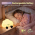 3 Dimmable YISUN Cloud Night Light, Cute Silicone Nightlight for Baby Toddler, Rechargeable LED Nursery Lamp