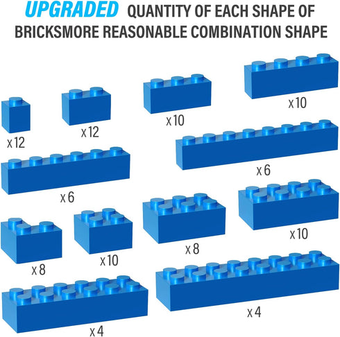100 Piece Sky Blue Bricks Bulk - 12 Size Classic Building Blocks Compatible with Lego Parts (Color: Sky Blue)
