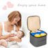 Packs (Pack 2), Packs 4-5 Luxja Reusable Ice for Breastmilk Storage of Breastmilk Bottle Ice for Breastfeeding Working
