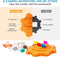 Set, 12 Set: 9 91 Set Yinlo Mexican Train Dominoes Double Dominoes Colorful Dot Pips, Real Train Sound Effect Hub
