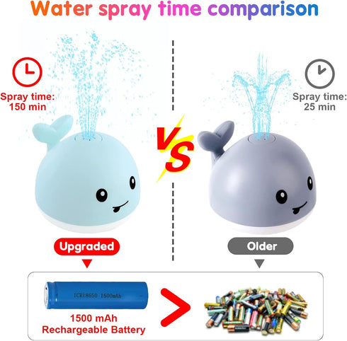 2024 Upgraded Baby Bath Toys, Light Up Whale Sprinkler Spray Water Pool Toys for Kids 1-3, Baby Shower Gifts for Boys