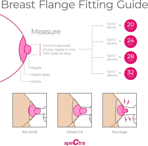 20mm Spectra Baby USA - Single Breast Flange - Small /