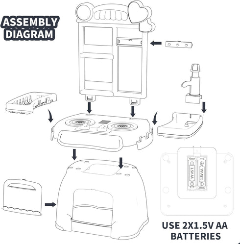 Set Set,Kids PlaysetPlay Set) Kitchen for Toddler with Sound and LightPretend Cooking Food Kitchen Sink with Running