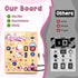 19 10 1 2 3 1-3 Joyreal Busy Board with LED Lights and Switches, Montessori Toys for Year Old, Wooden Sensory Activity