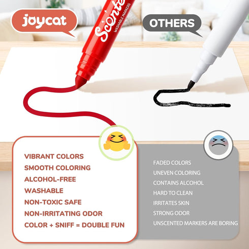 36 Count 12 (3 Pack JoyCat Scented Washable Markers Bulk, Vibrant Colors of Each) with Fun Fruit Scents, Broad Line