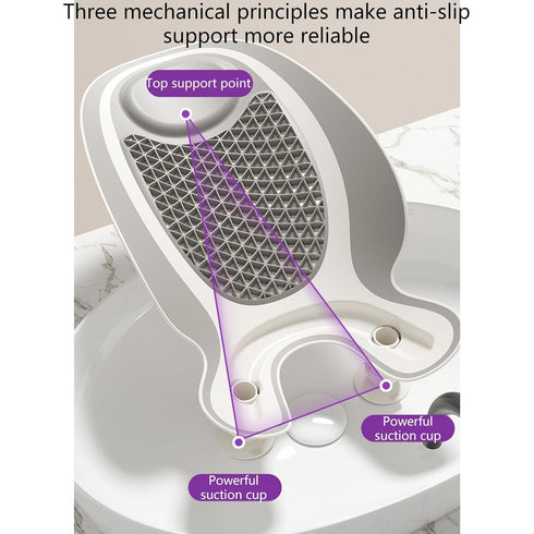 PANGBOER Ergonomic Bath Seat with Drain Hole Portable Design for Infant Daily Pp Washing Bathtub Newborns Washing Tool