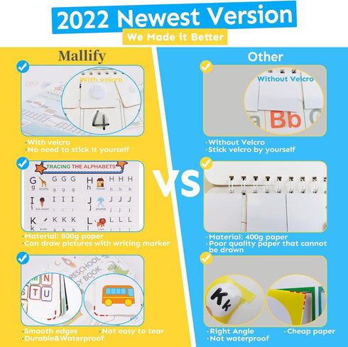 3-5, 30 4-8, Mallify Busy Book for Toddlers Preschool Busy Book Themes Kids Binder and Early Learning Toys, Tracing