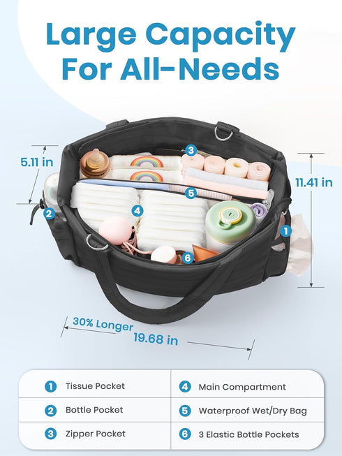 CarryWise Mommy Large Diaper Bag Tote for Women, Crossbody Bag with Waterproof Bult-in Removable Diaper Bag