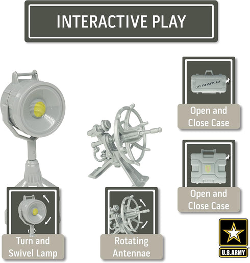 United States Army Recon Platoon Playset with 3 Military Action Figures, Mini Weapons & Accessories