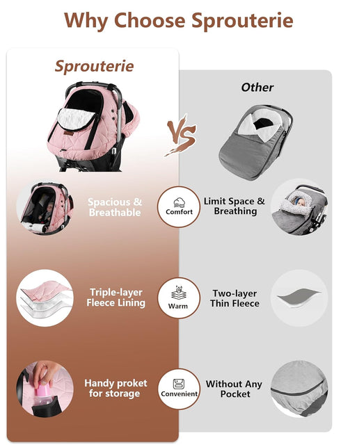 Sprouterie Cozy Car Seat Cover Baby Winter: Carseat Canopy for Babies Infant Cold Weather Shield with Zipper Peeping