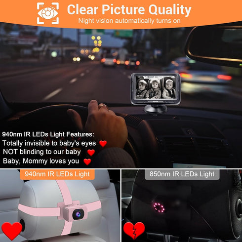 Rohent 1080P 360 150 0-5, Car Baby Monitor for Baby Girls - HD, Adjustable, Night Vision, Wide-Angle Lens, Easy