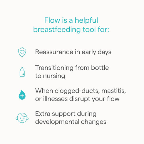 16mm Munchkin Flow Breastmilk and Latch Monitor, Nipple Shield for Newborn with See-Thru Channel to Check Milk Flow