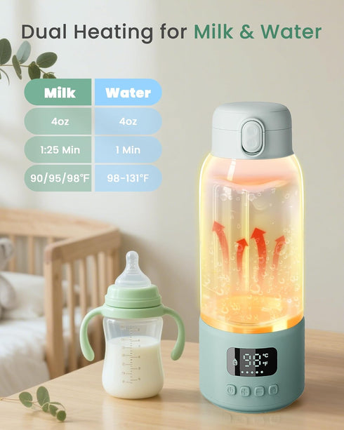 17 Portable Bottle Warmer Extended Battery Life - Dual Heating Modes for Breast Milk & Water, Ounces, Fast Heating