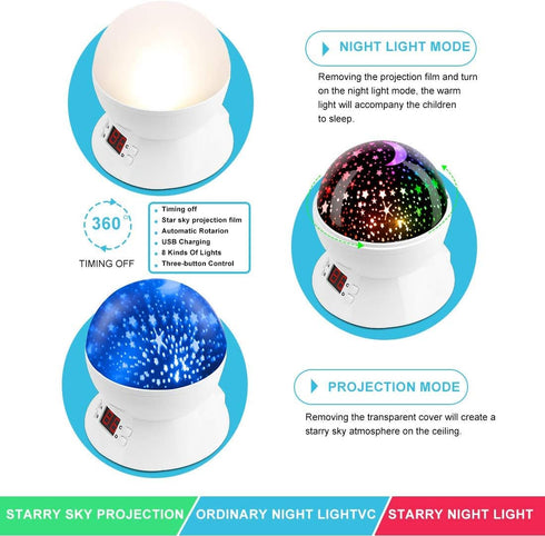MOKOQI Star Night Light Projector for Kids with Timer, Glow in The Dark Stars and Moon