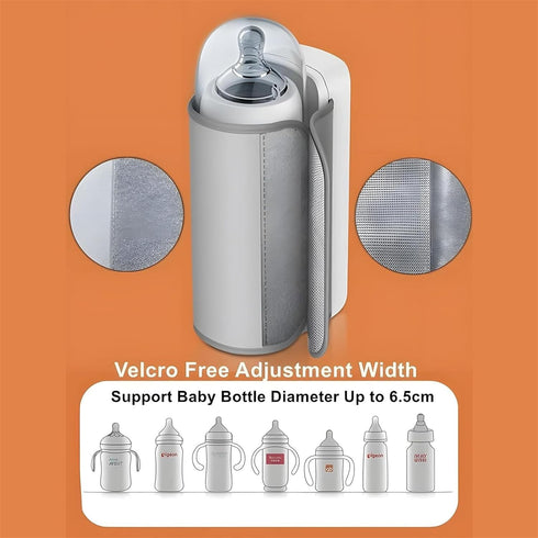 Portable Bottle Warmer for Travel, Fast Warming with Battery-Powered Temperature Display, Waterless Milk Warming