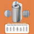 Portable Bottle Warmer for Travel, Fast Warming with Battery-Powered Temperature Display, Waterless Milk Warming