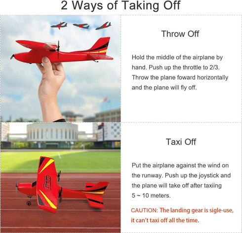 HAWK'S WORK 2 Channel RC Airplane, Ready to Fly 2.4GHz Remote Control Glider for Kids & Beginners (Red)