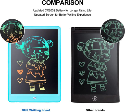 EooCoo Toys for Ages 3-6, 10 Inch LCD Writing Tablet, Electronic Drawing Board, Kids Birthday Gift, Travel Essential
